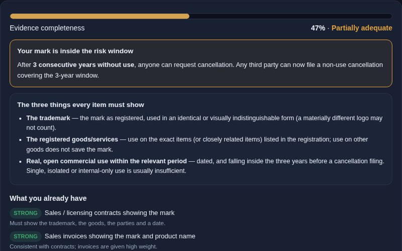 China trademark use evidence checklist builder